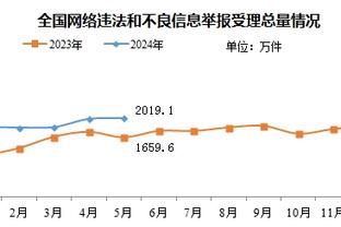 188金宝搏哪里的截图3